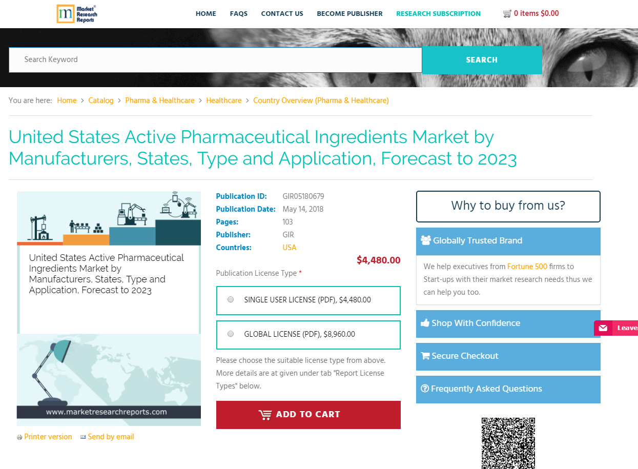 United States Active Pharmaceutical Ingredients Market'