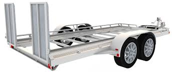 Automotive Trailer Market