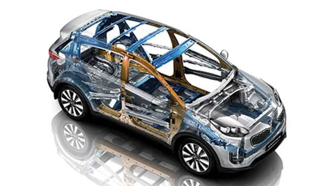 Advanced High-strength Steel Market