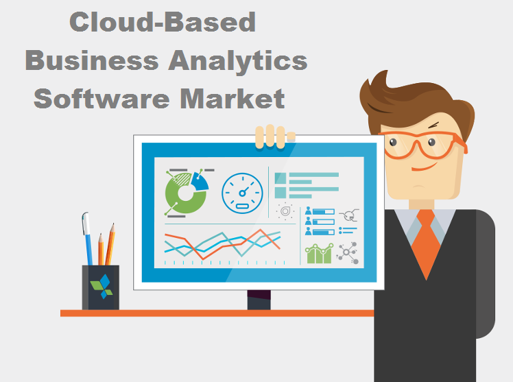 Cloud-Based Business Analytics Software Market : The Future
