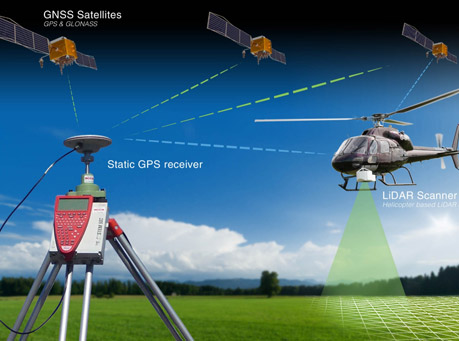 LiDAR Services market