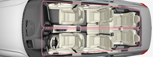 Automotive Seat Climate Systems'