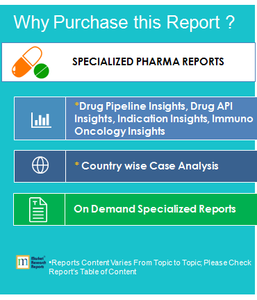 Market Research Reports'