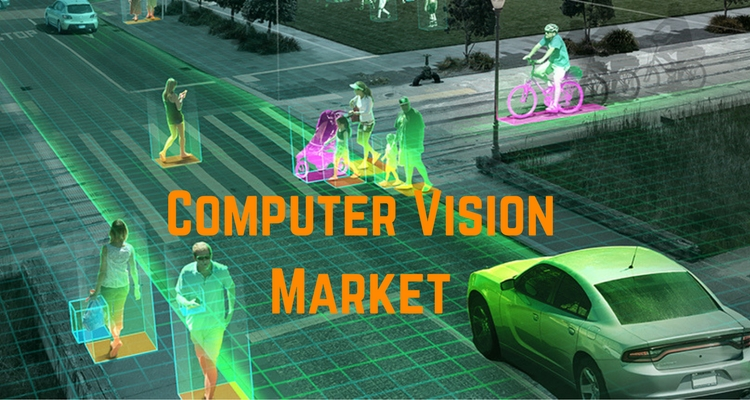 Global Computer Vision Market'