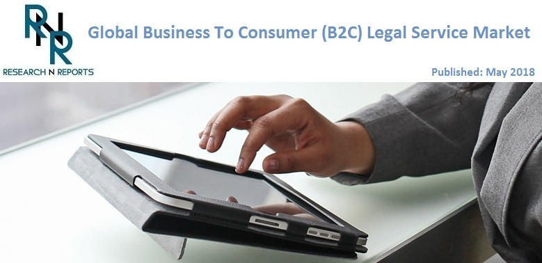 Business To consumer Legal Services Market'