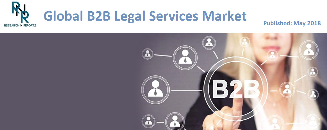 Business To Business Legal Service Market'