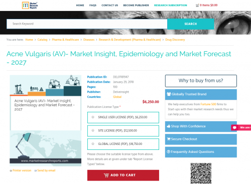 Acne Vulgaris (AV) Market Insight, Epidemiology and Market F'