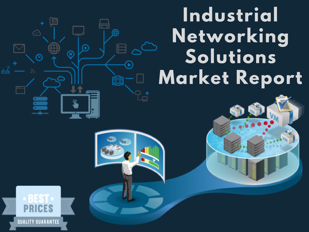 Industrial Networking Solutions market