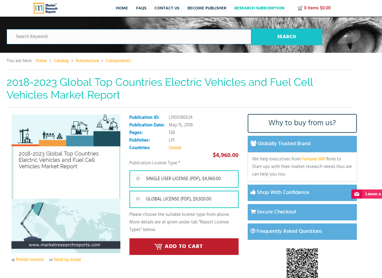 2018-2023 Global Top Countries Electric Vehicles'