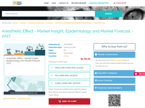 Anesthetic Effect - Market Insight, Epidemiology and Market'