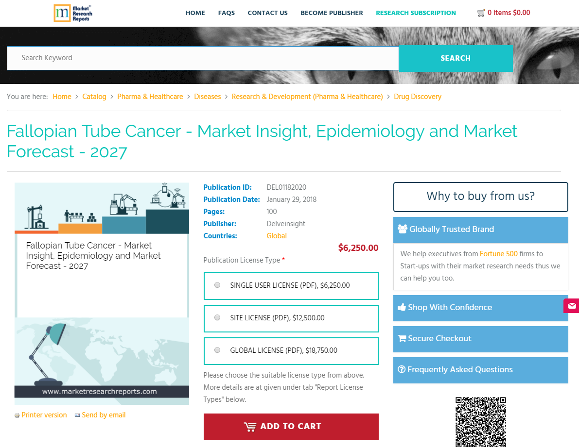 Fallopian Tube Cancer - Market Insight, Epidemiology 2027'