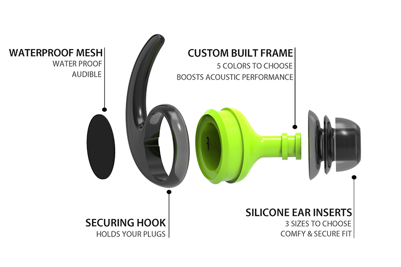 Subplug Components'