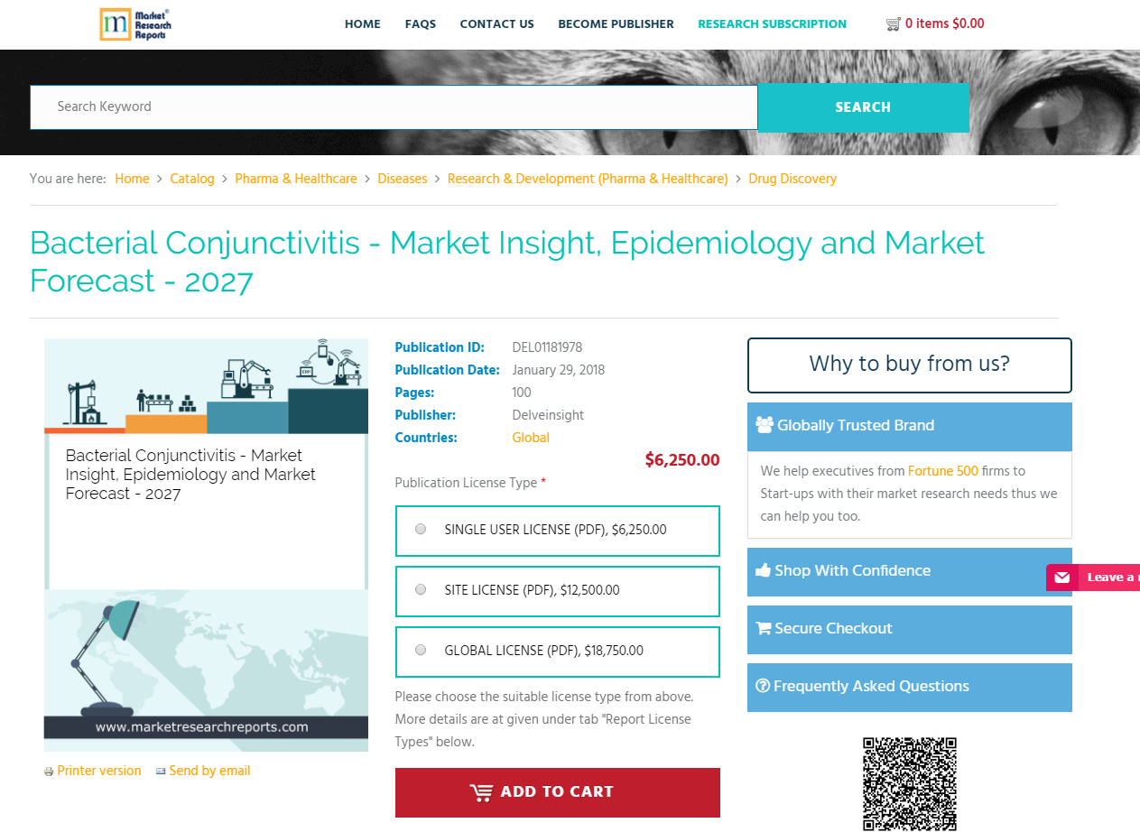 Bacterial Conjunctivitis - Market Insight, Epidemiology