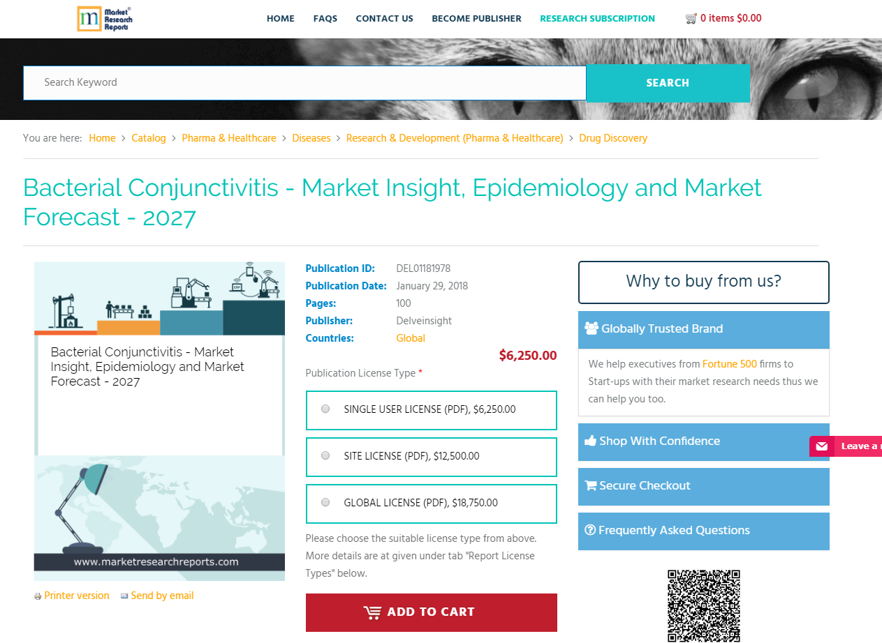 Bacterial Conjunctivitis - Market Insight, Epidemiology'