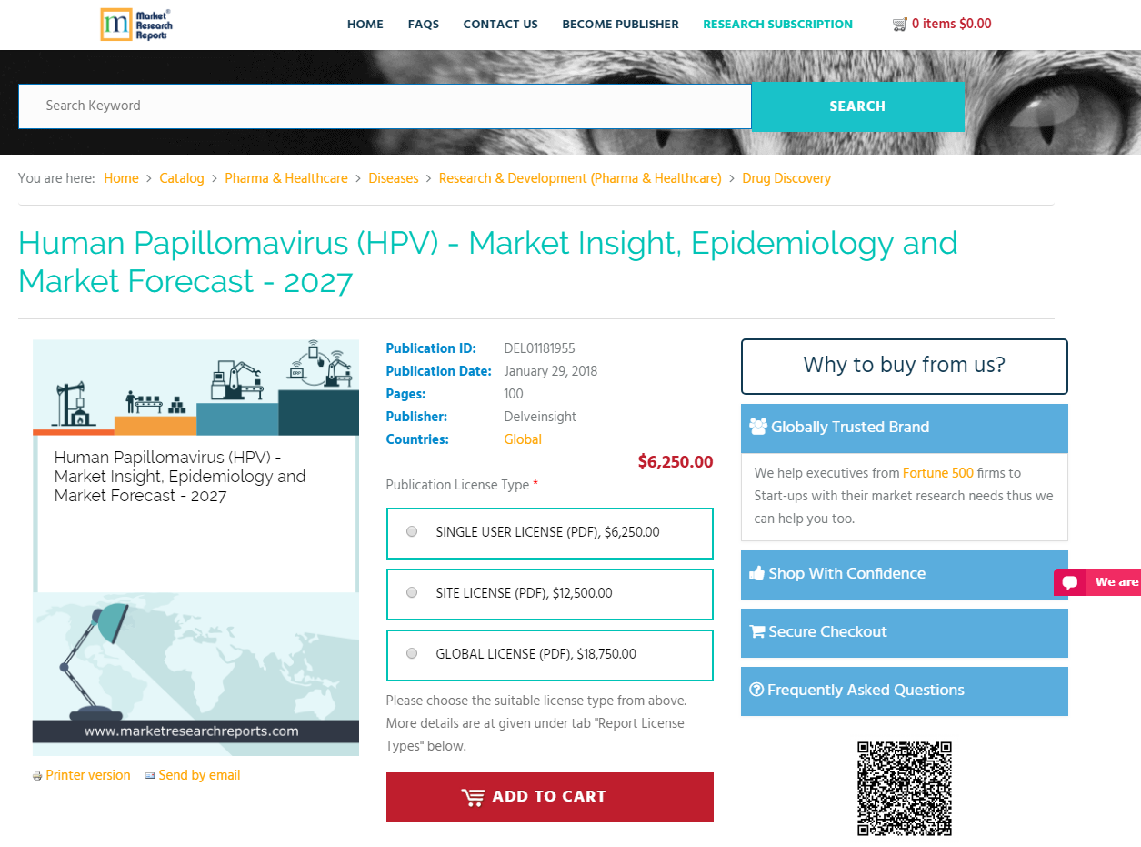 Human Papillomavirus (HPV) - Market Insight, Epidemiology