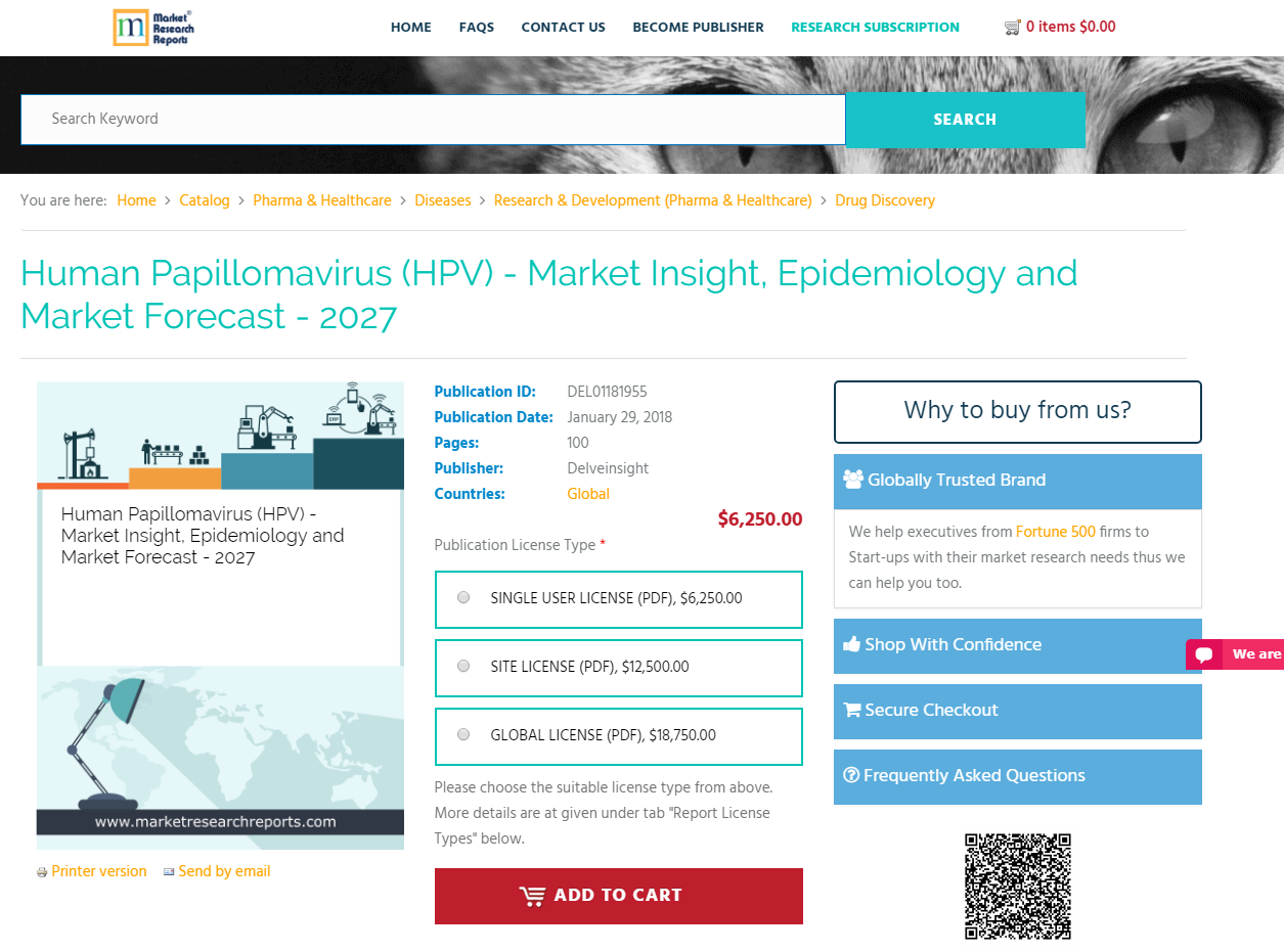 Human Papillomavirus (HPV) - Market Insight, Epidemiology'