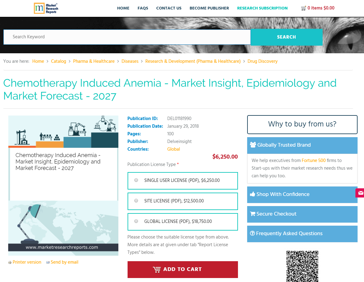 Chemotherapy Induced Anemia - Market Insight, Epidemiology'