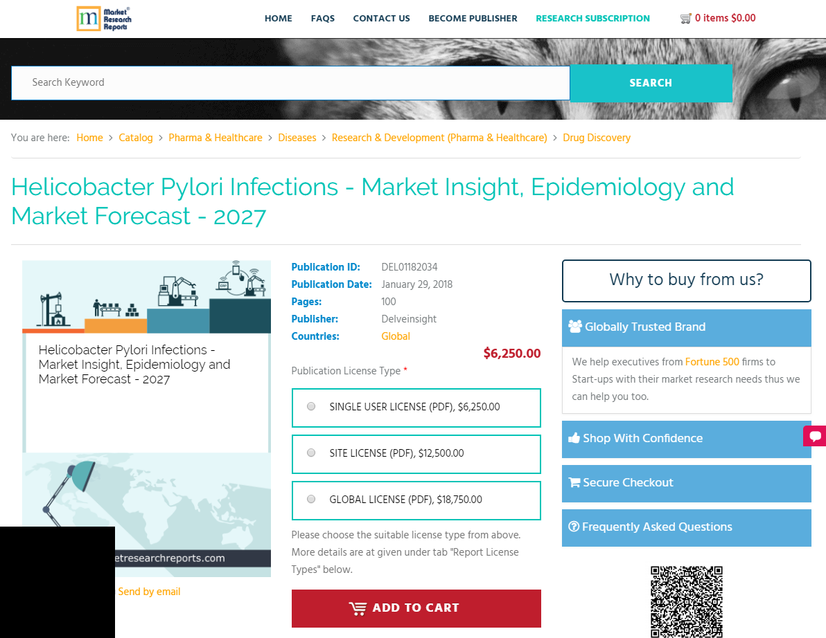 Helicobacter Pylori Infections - Market Insight, Epidemiolog