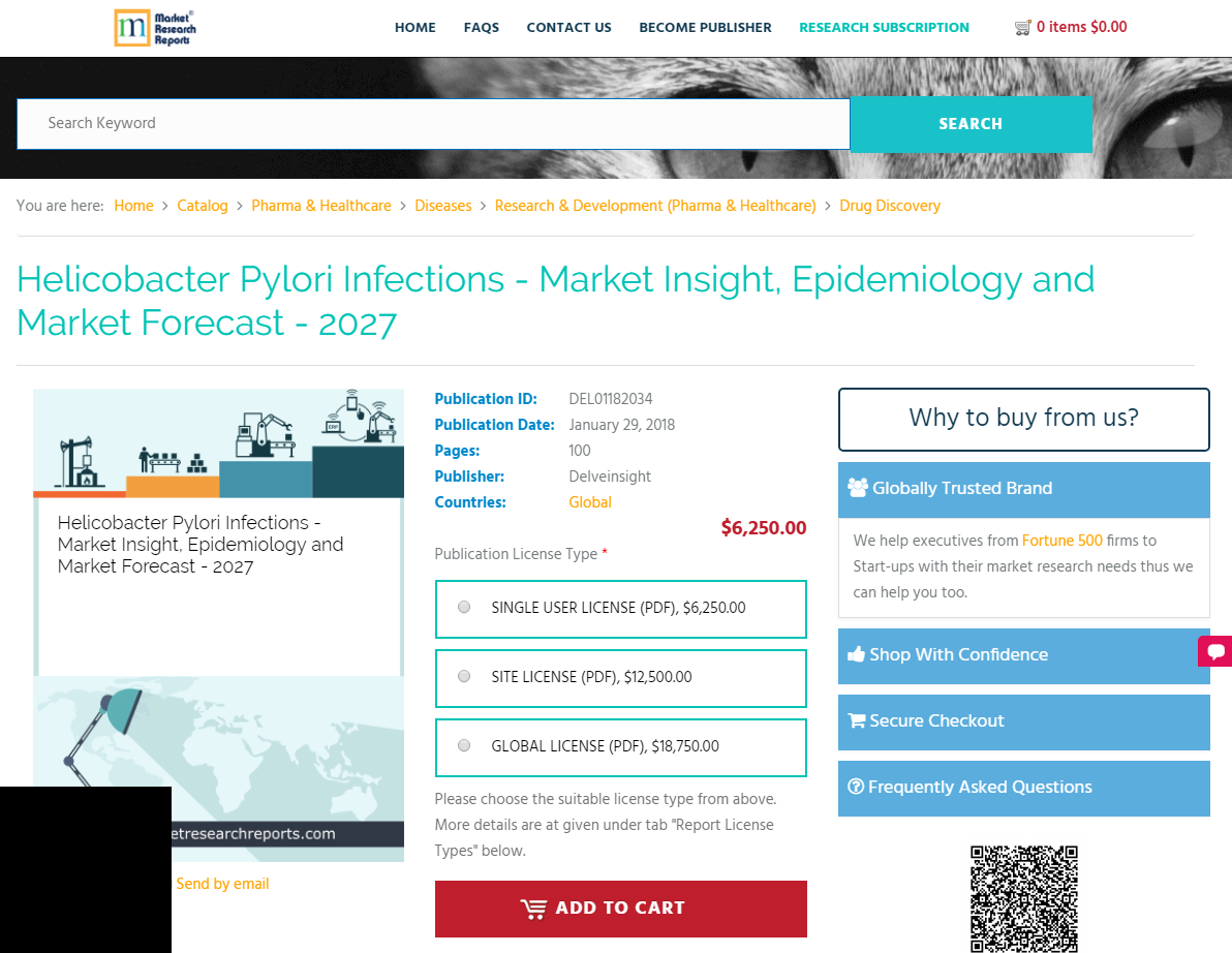 Helicobacter Pylori Infections - Market Insight, Epidemiolog'