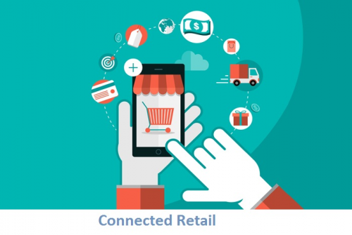 Connected Retail Market'