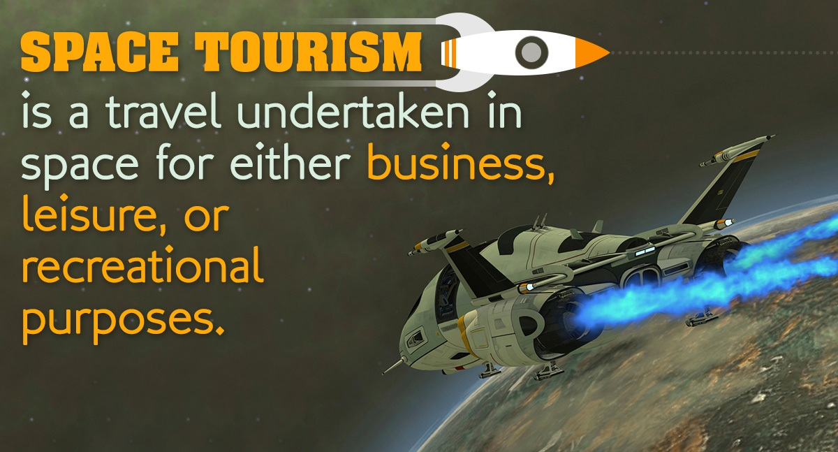 Space Tourism Market'