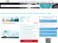 Global Open Surgery Heart Valve Industry Market Research