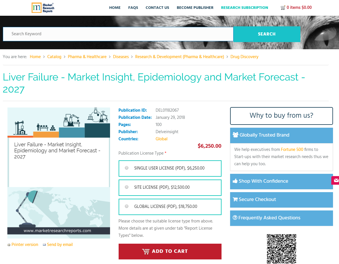 Liver Failure - Market Insight, Epidemiology and Market 2027