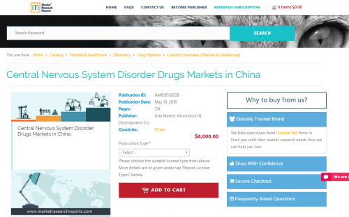 Central Nervous System Disorder Drugs Markets in China'