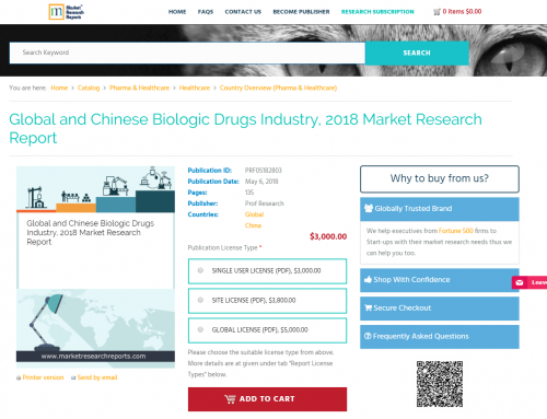 Global and Chinese Biologic Drugs Industry, 2018'