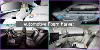 Global Automotive Foam Market