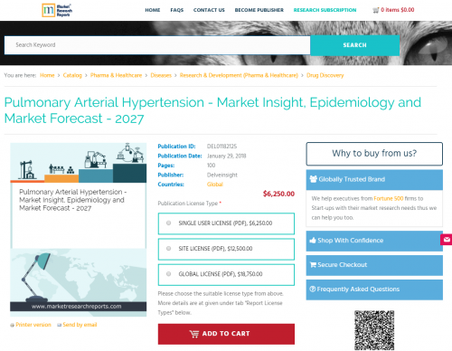 Pulmonary Arterial Hypertension - Market Insight, 2027'