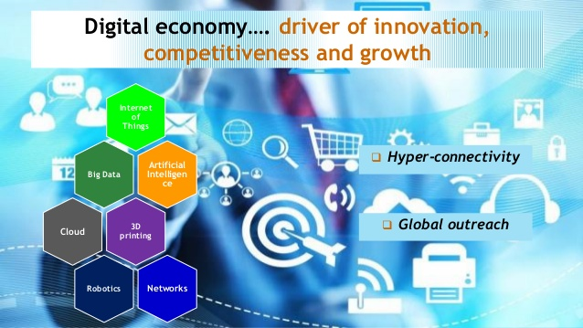 Digital Economy Market