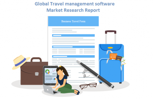 Travel management software market'