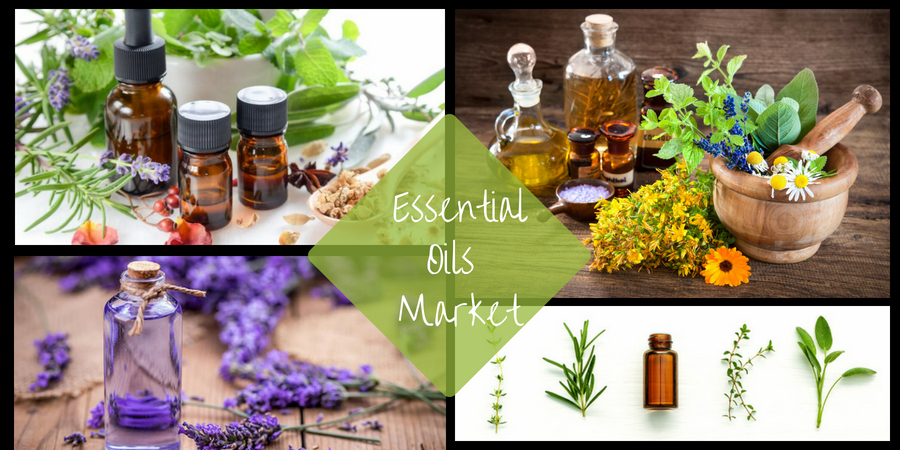Global Essential Oils Market'
