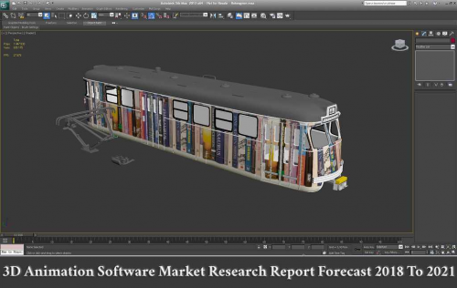 Know in detail about 3D Animation Software Market Forecast t'