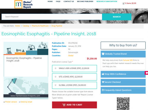 Eosinophilic Esophagitis - Pipeline Insight, 2018'