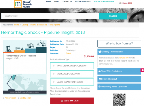 Hemorrhagic Shock - Pipeline Insight, 2018'