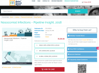 Nosocomial Infections - Pipeline Insight, 2018