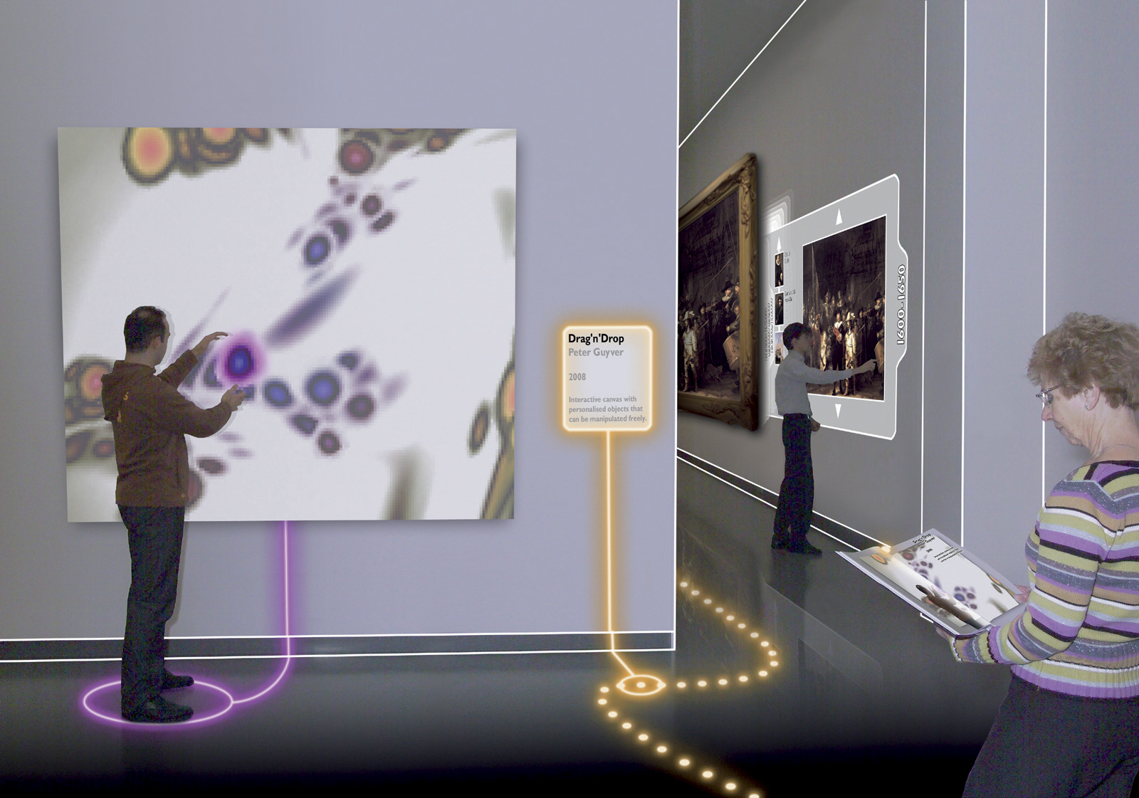 Ambient Intelligence market'