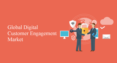 Digital Customer Engagement Market'