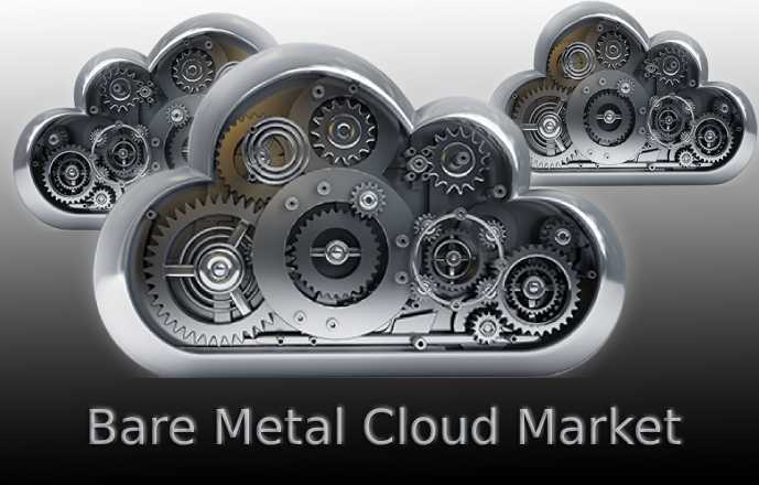 Bare Metal Cloud Market Analysis by Service Type, Enterprise'