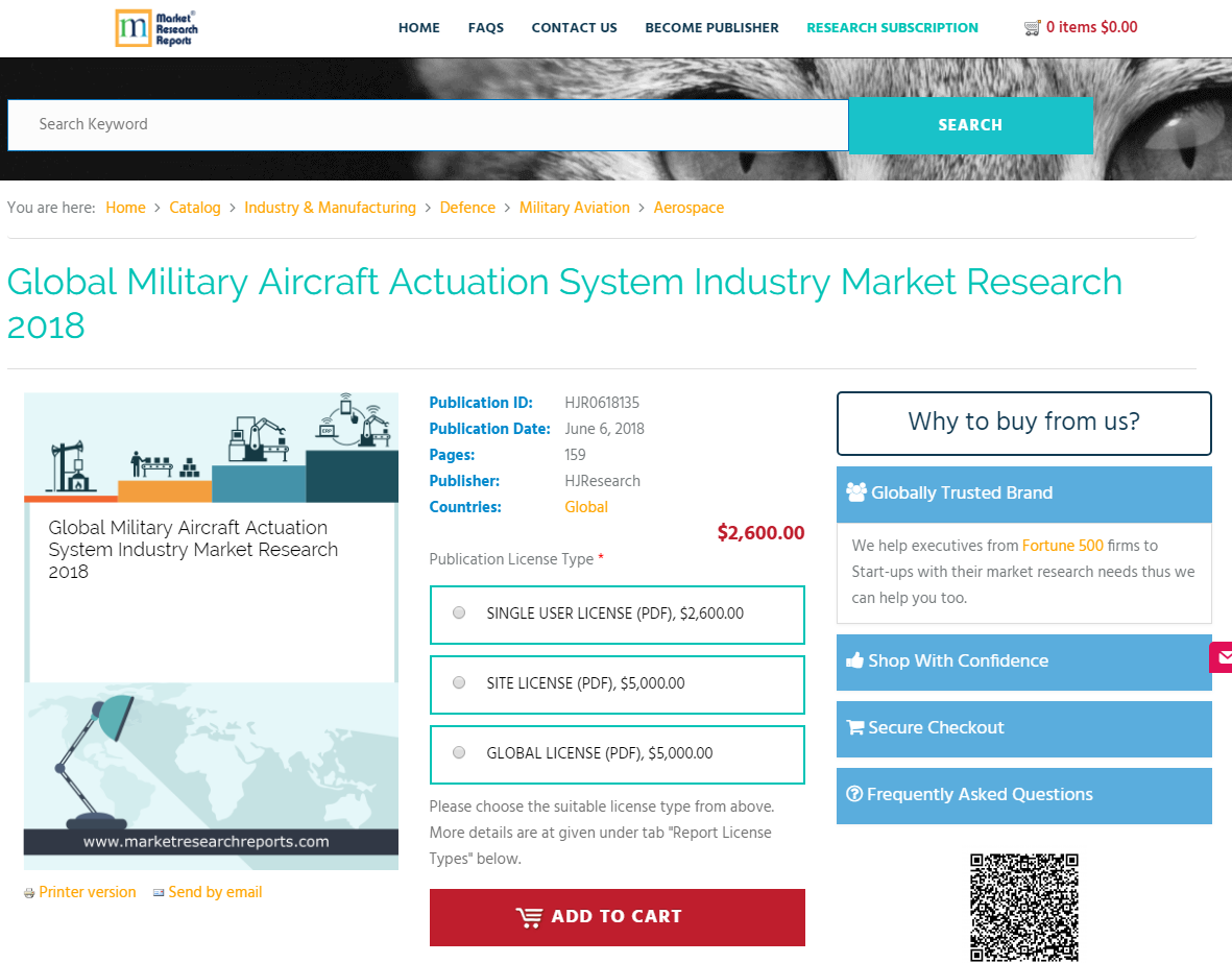 Global Military Aircraft Actuation System Industry Market