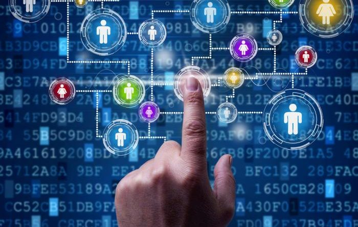 Digital Utility Market