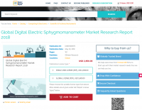 Global Digital Electric Sphygmomanometer Market Research