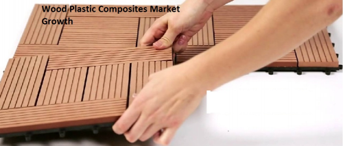 North America Wood Plastic Composites'