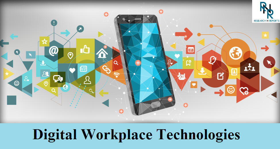 Digital Workplace Technologies Market'