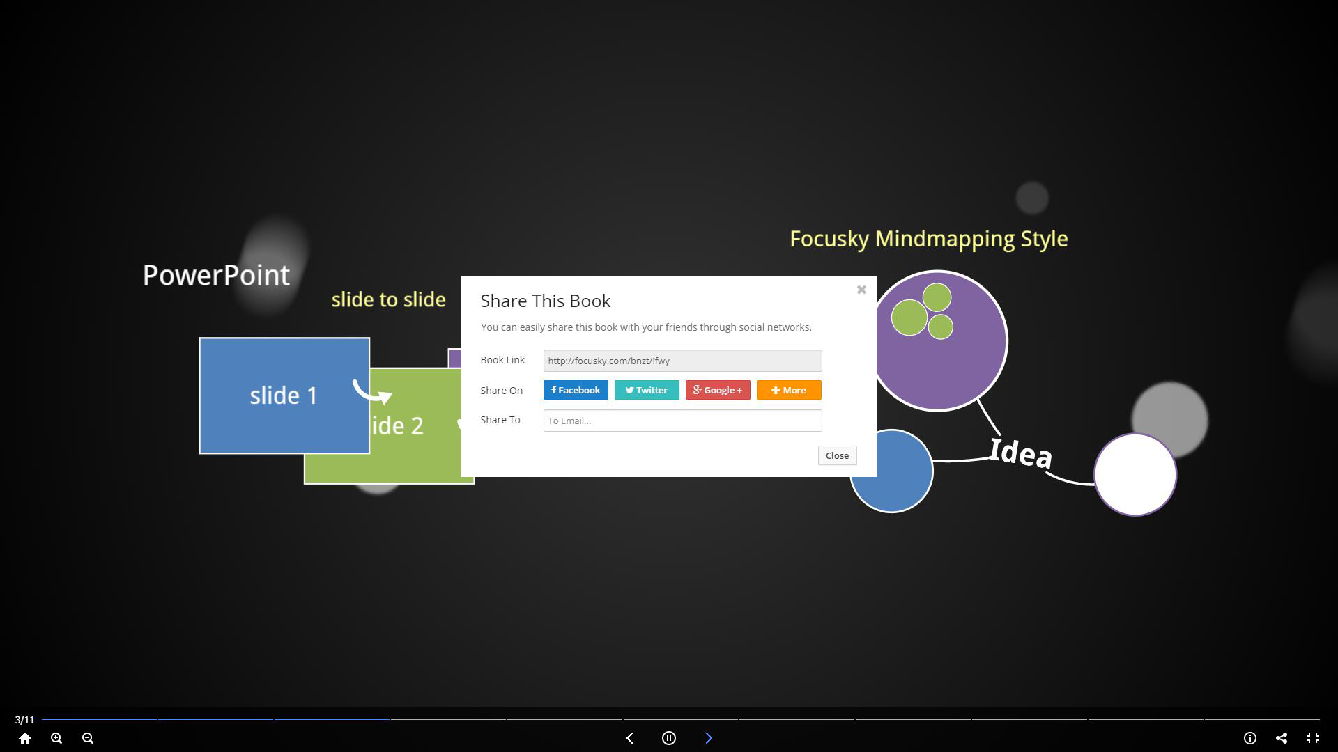 Online Presentation Software-Focusky