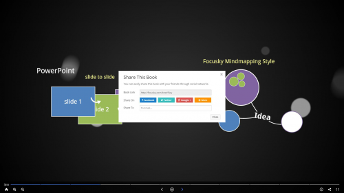 Online Presentation Software-Focusky'