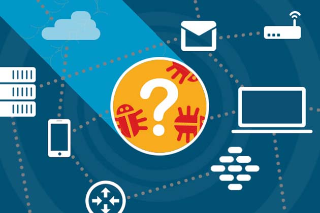 Global Cyber Security of Security Hardware Market