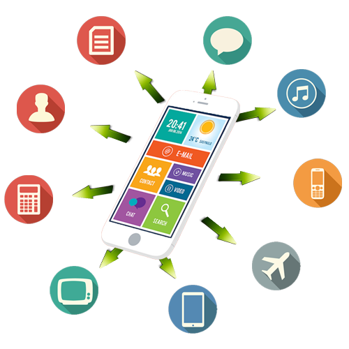Mobile VAS Market